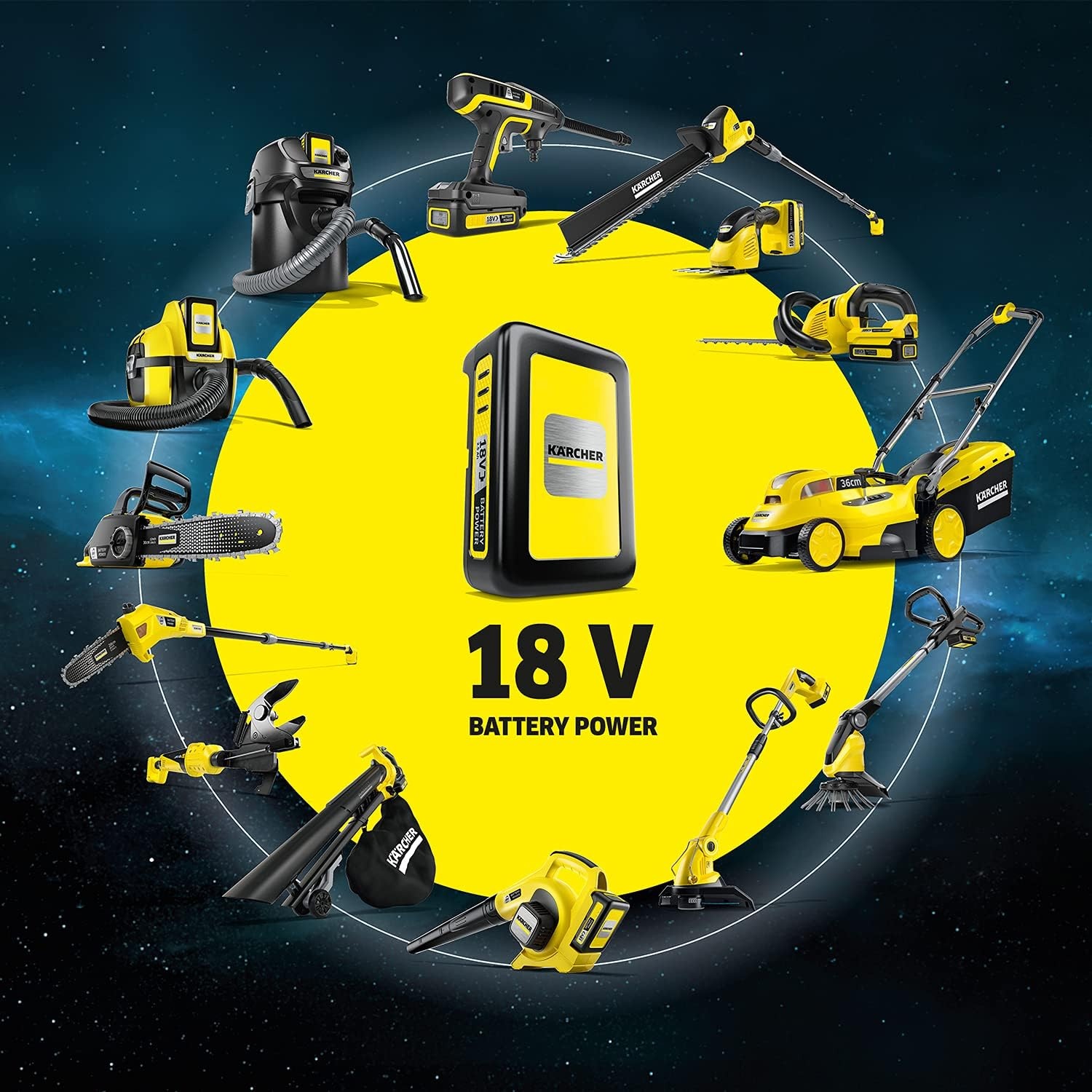 Kit batterie 18V 2,5 Ah et chargeur rapide - 34% de remise