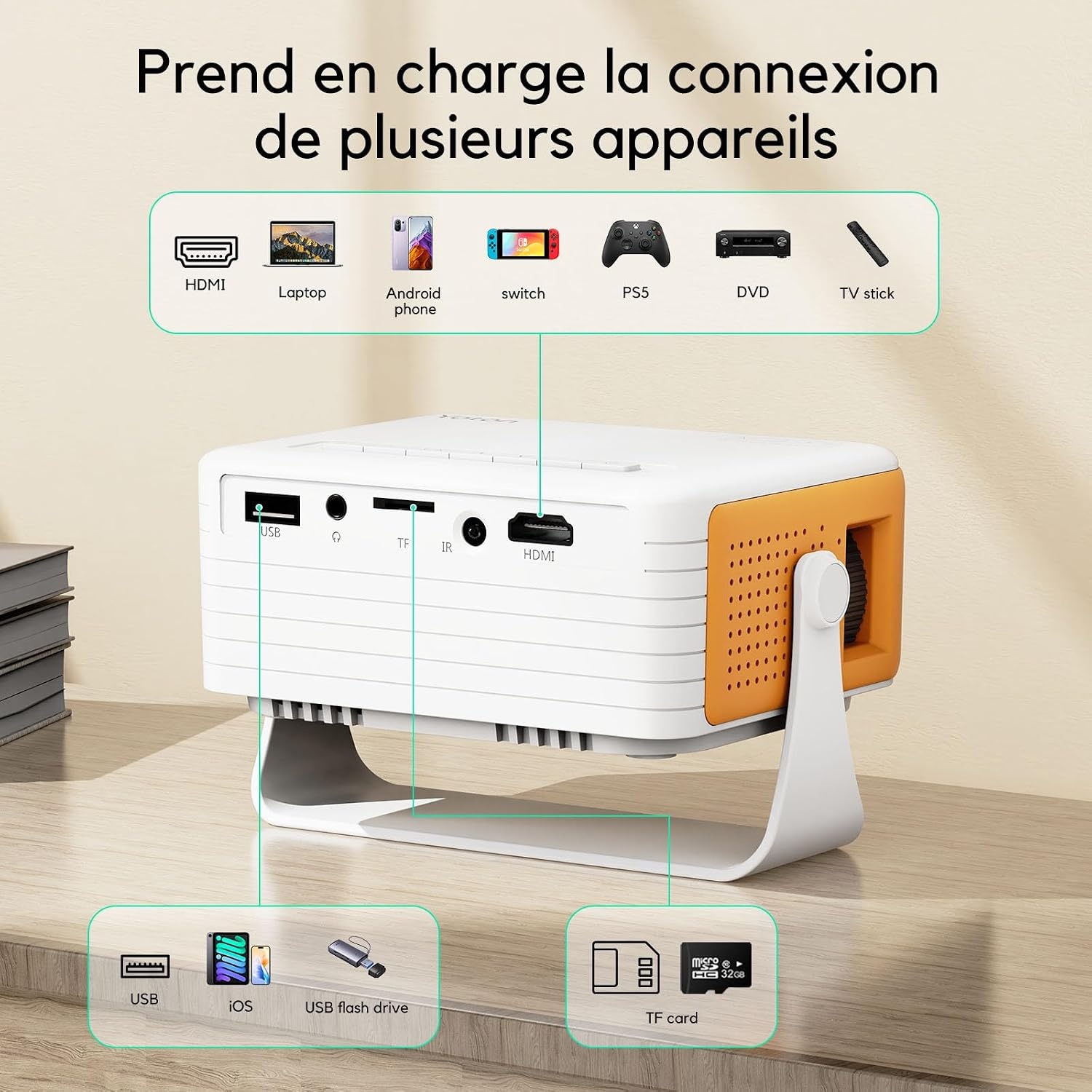 Yoton Mini projecteur portable Full HD 1080P - 33% de remise - Cinéma maison