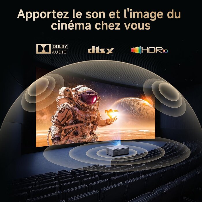Projecteur 4K Intelligent avec WiFi 6 - 35% de remise