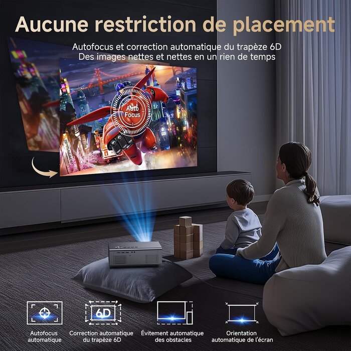 Projecteur 4K Intelligent avec WiFi 6 - 35% de remise