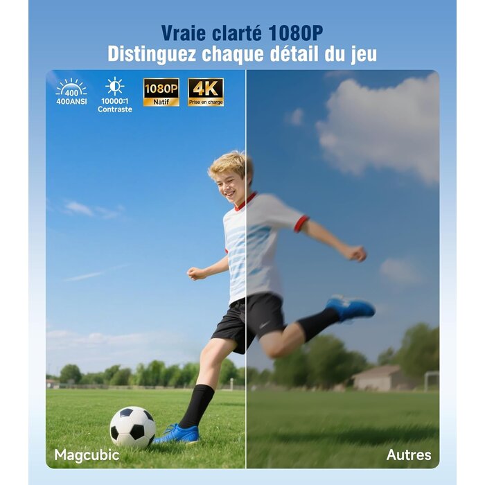 Magcubic Mini-projecteur portable 1080P Android 14 - 34% de remise