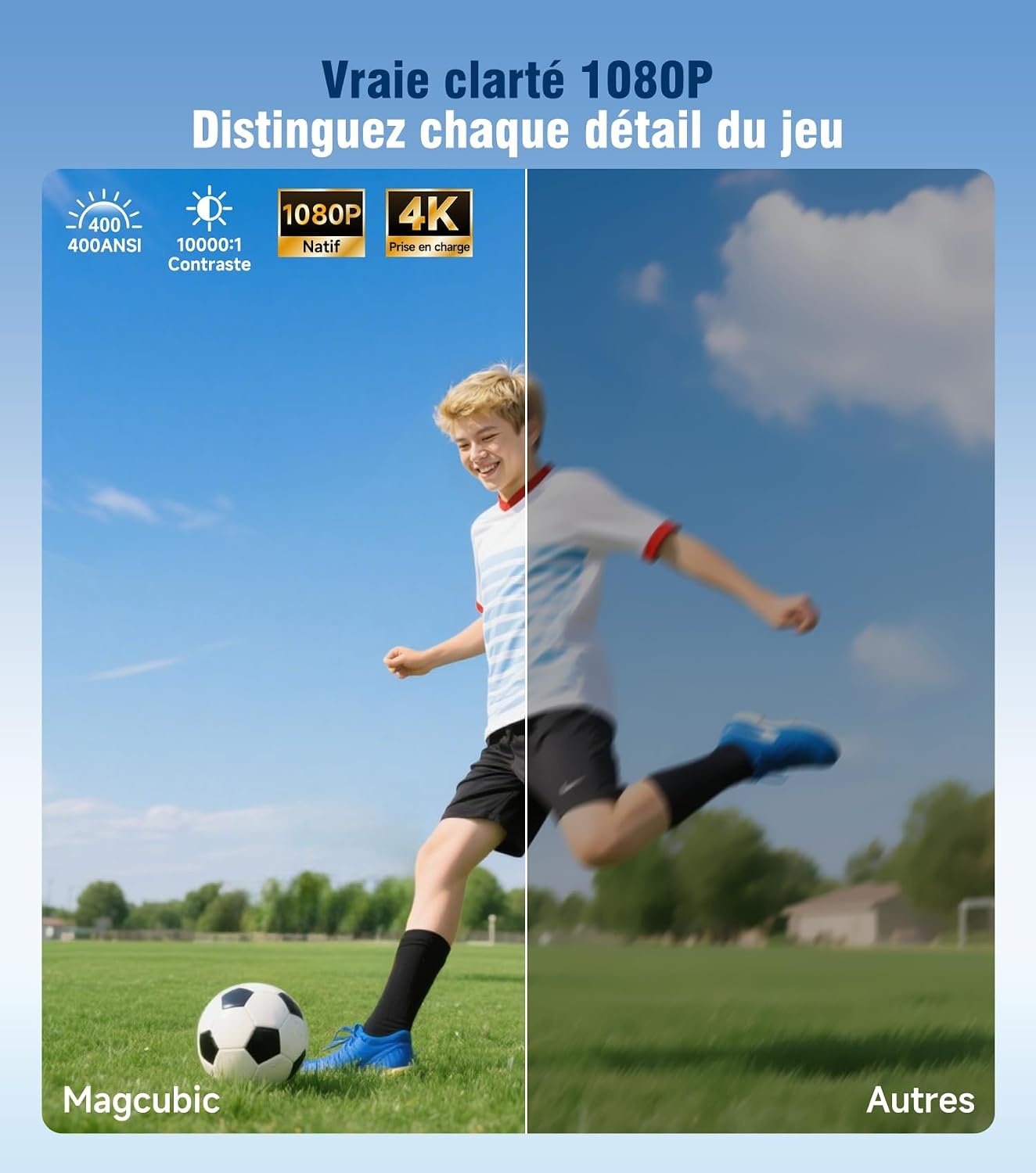 Magcubic Mini-projecteur portable 1080P Android 14 - 34% de remise
