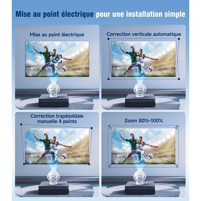Magcubic Mini-projecteur portable 1080P Android 14 - 34% de remise