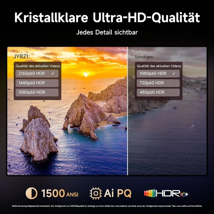 Projecteur Intelligent 4K Full HD - 35% de remise - Déballé