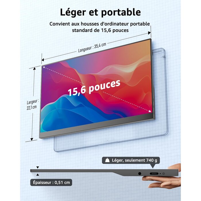 Moniteur portable Full HD 15,6 pouces - 34% de remise