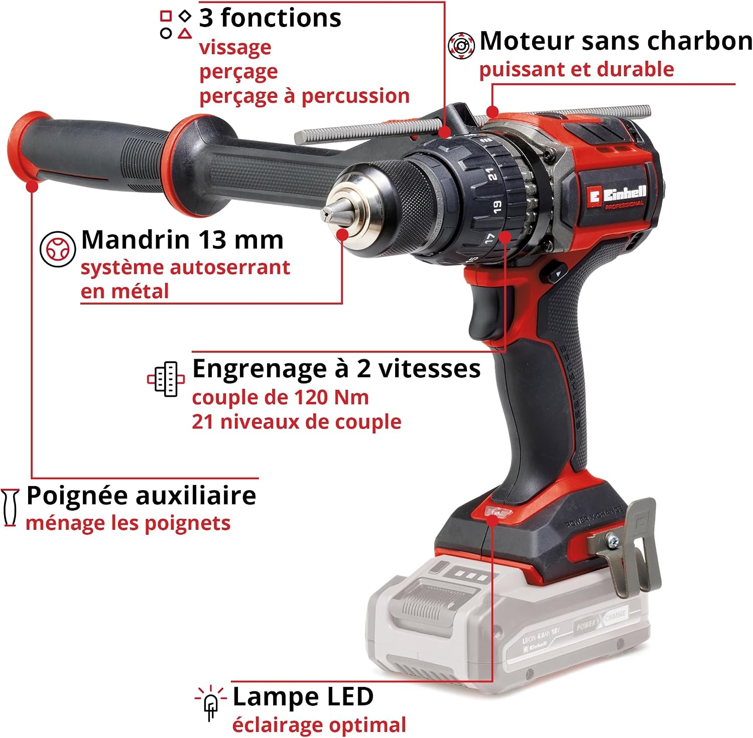 Perceuse-visseuse à percussion Brushless 120 Nm - 35% de remise
