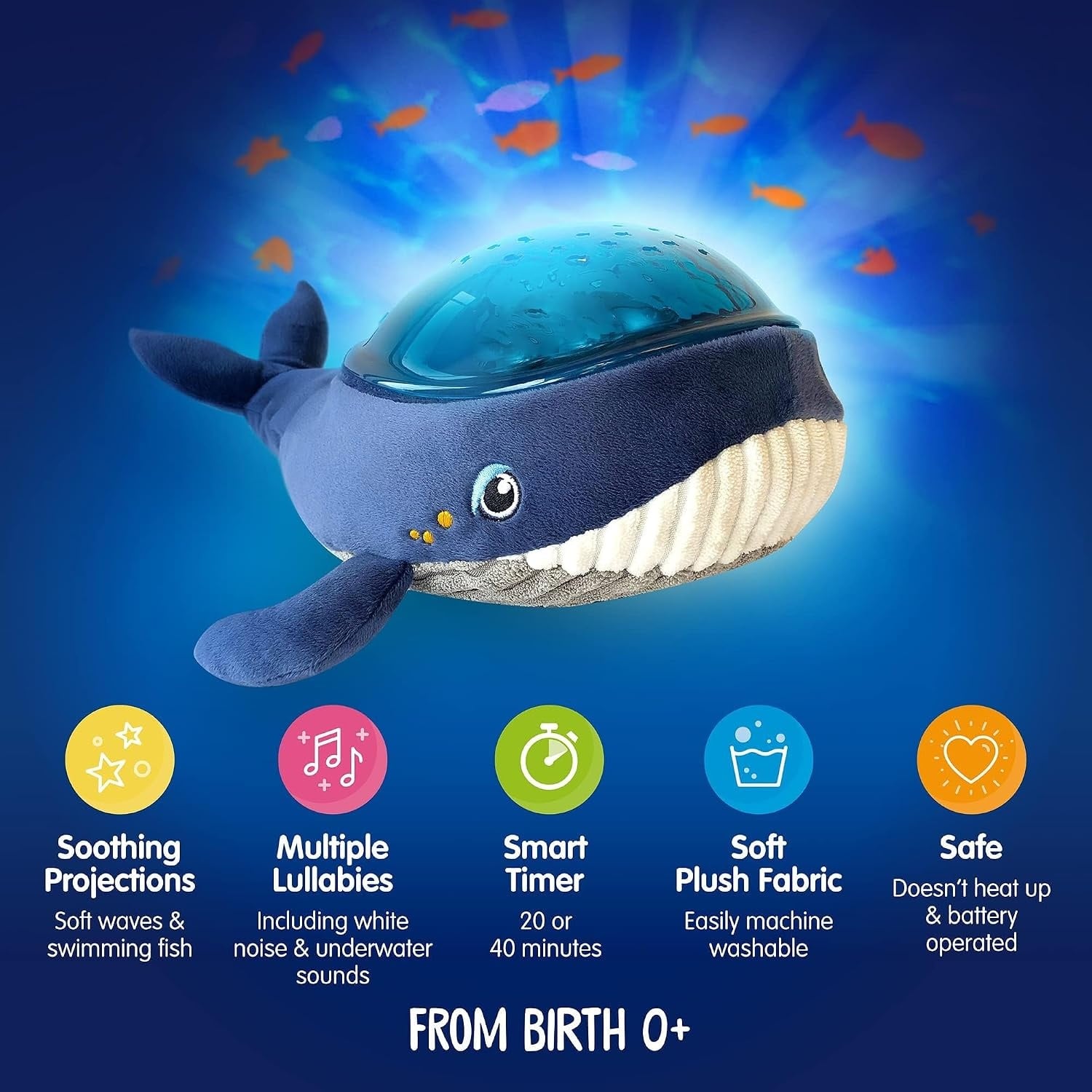 Veilleuse projecteur baleine - 28% de remise - Aide au sommeil enfant