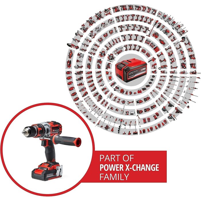 Perceuse à percussion sans fil 18V, 2 batteries, 35% de remise