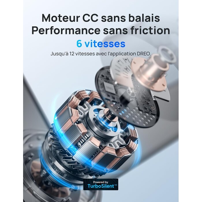 Ventilateur de plafond LED 132 cm intelligent, moteur silencieux - 35% de remise