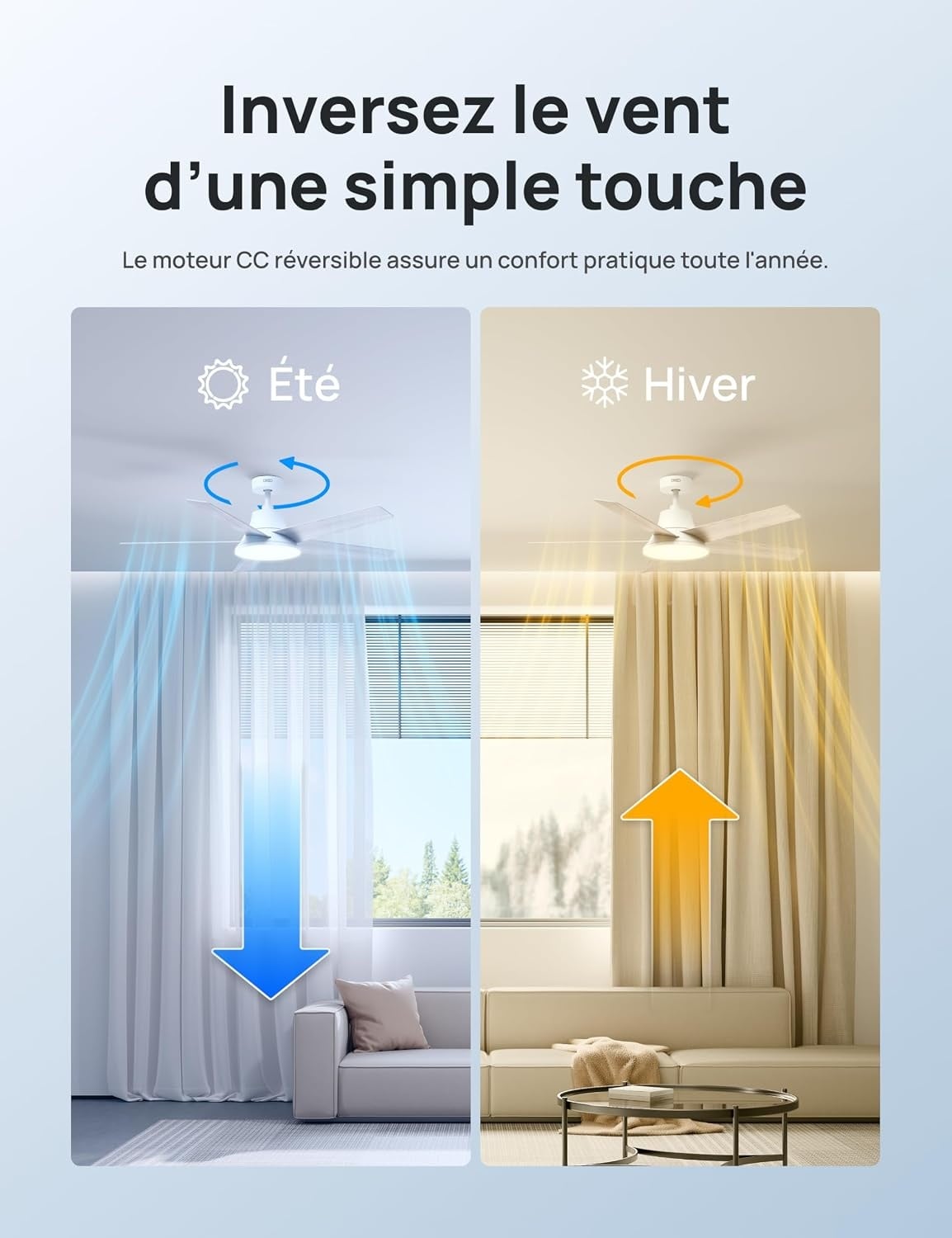 Ventilateur de plafond LED 132 cm intelligent, moteur silencieux - 35% de remise