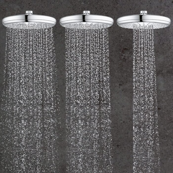 Pomme de douche fixe ronde 210 mm - 34% de remise