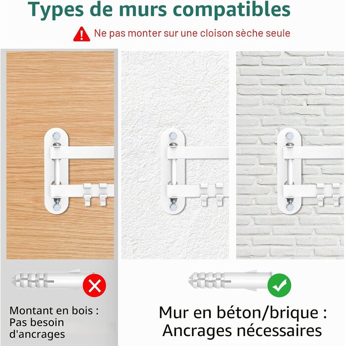 Support mural pour moniteur et Show 15 - Blanc - 32% de remise