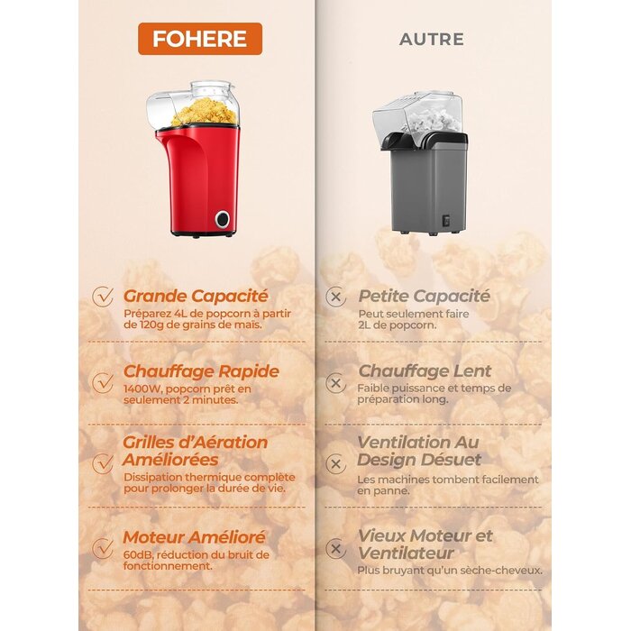 Machine à popcorn 4L 1400W rouge - 31% de remise