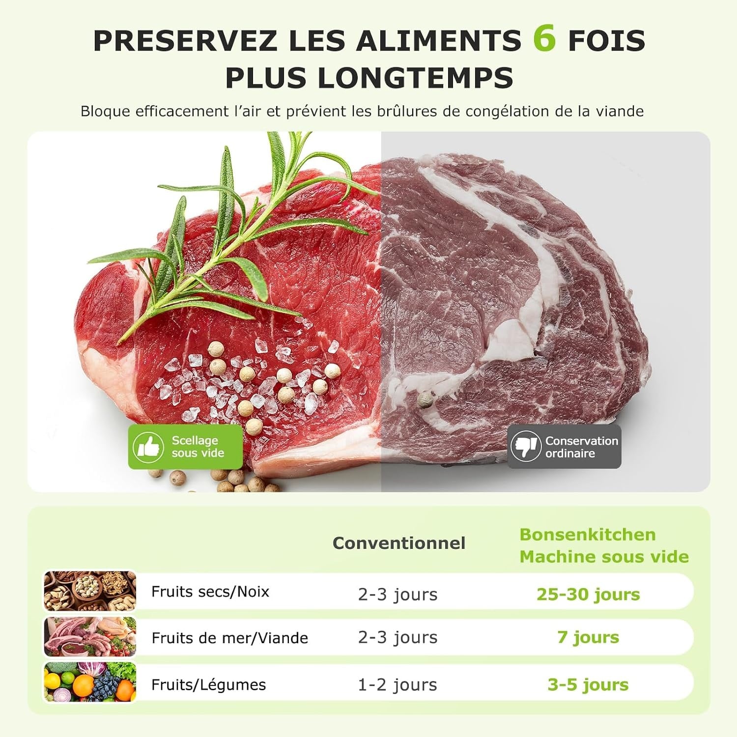 Appareil de mise sous vide - 4 modes - Blanc - 33% de remise