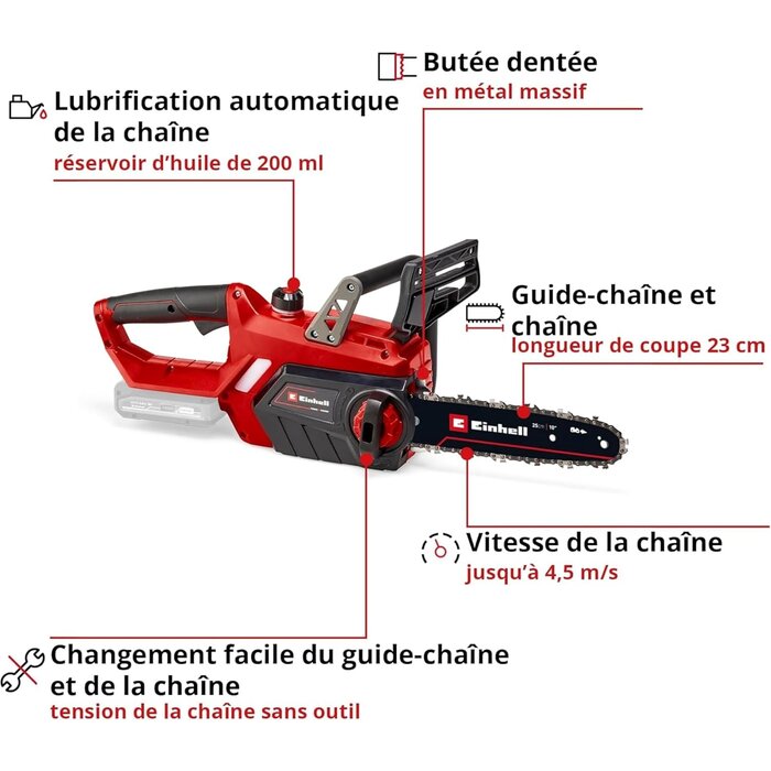 Tronçonneuse sans fil 23 cm - 34% de remise - Prête pour vos travaux de jardin