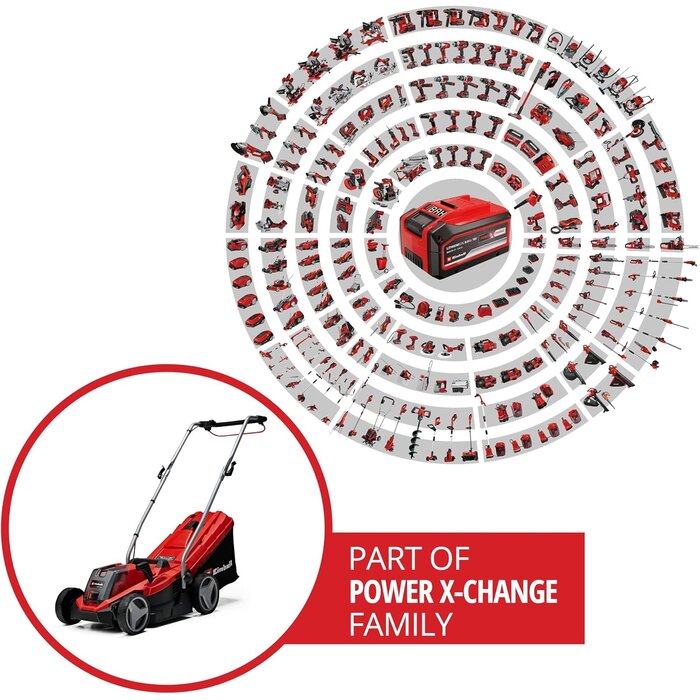 Tondeuse à gazon sans fil 33 cm - Moteur Brushless - 35% de remise
