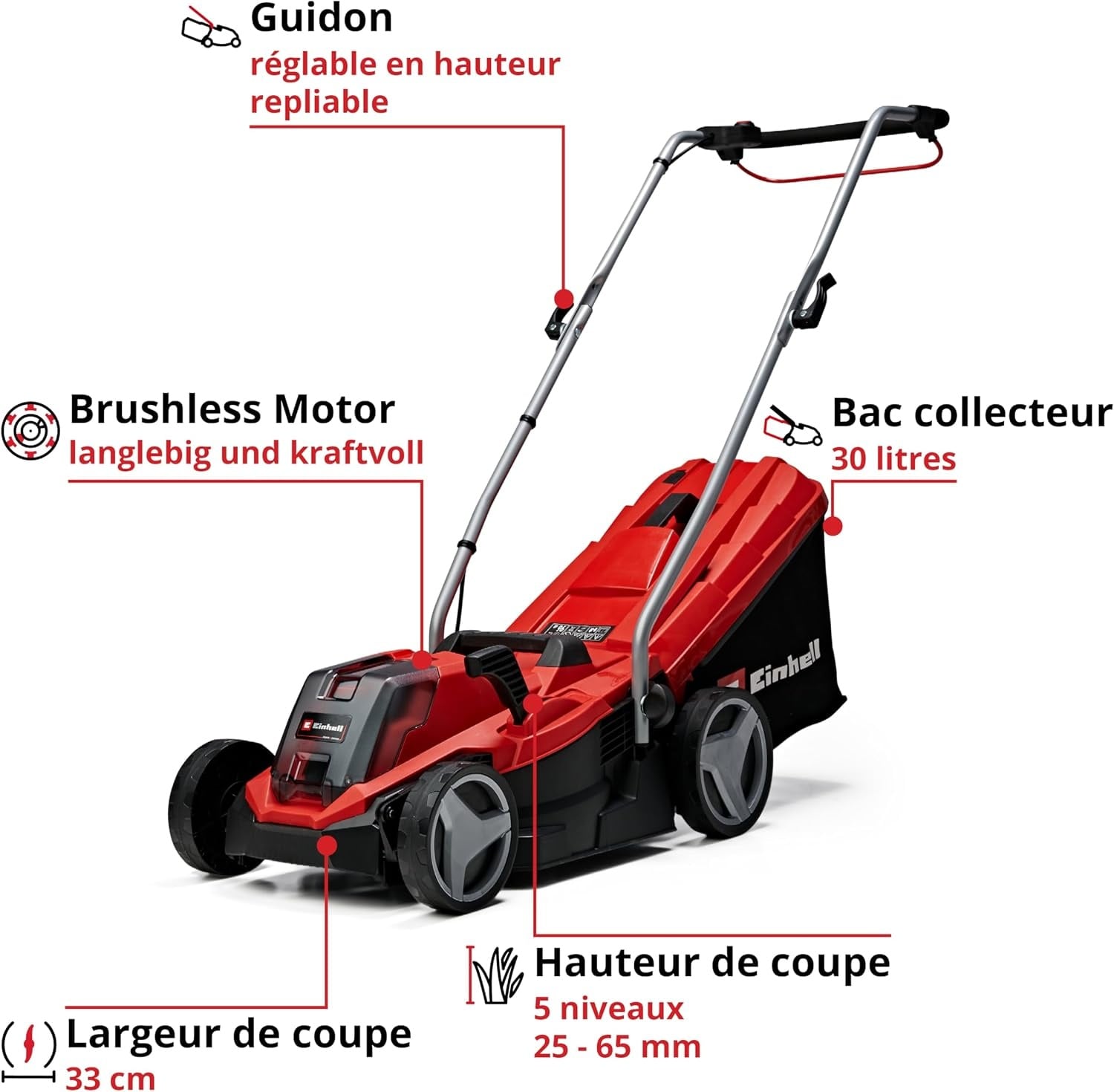 Tondeuse à gazon sans fil 33 cm - Moteur Brushless - 35% de remise