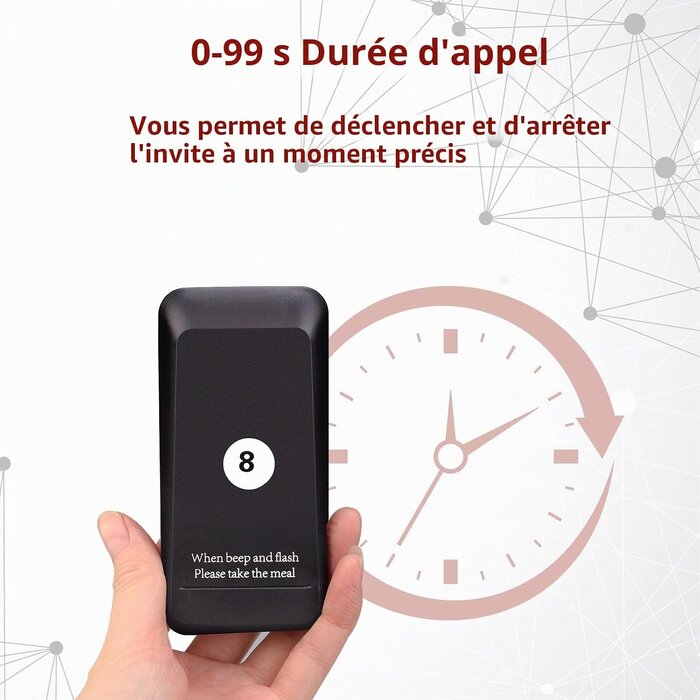 Système d'appel sans fil 32 Pagers - Portée 500m - 30% de remise