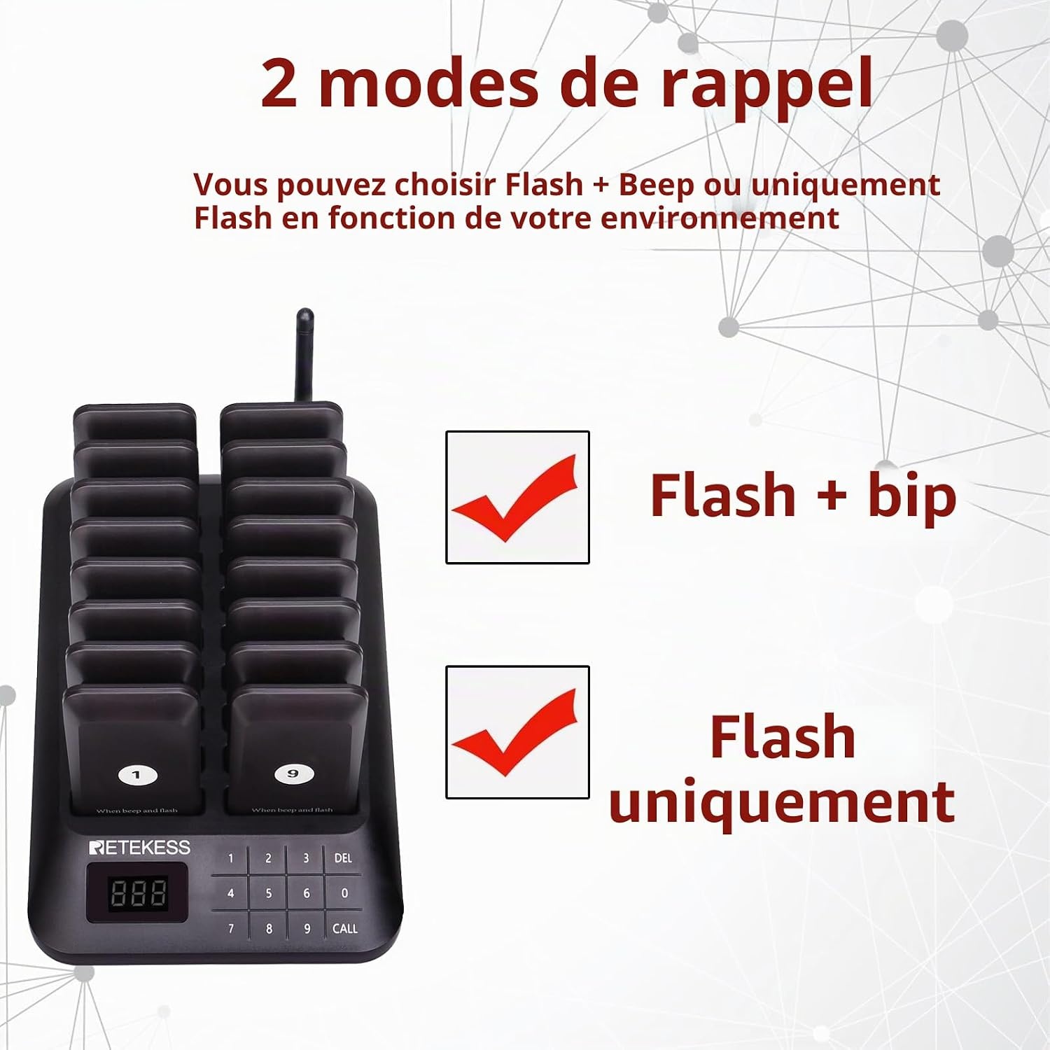 Système d'appel sans fil 32 Pagers - Portée 500m - 30% de remise