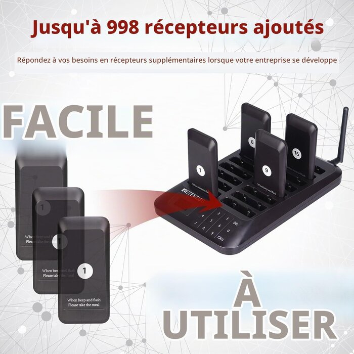 Système d'appel sans fil 32 Pagers - Portée 500m - 30% de remise