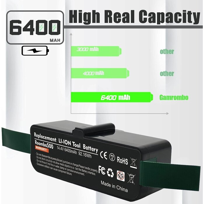Batterie Li-ion 6400mAh pour Aspirateur Robot - 32% de remise