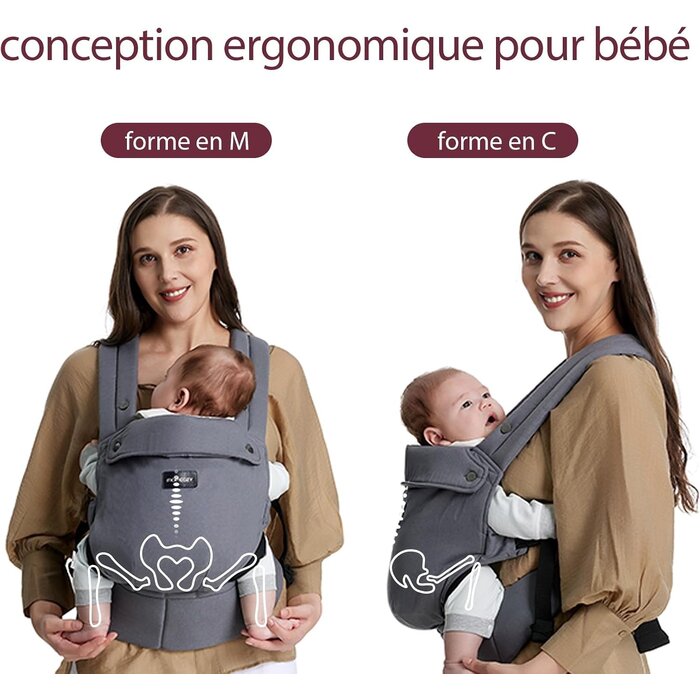 Porte-bébé ergonomique gris 3-20 kg - 33% de remise
