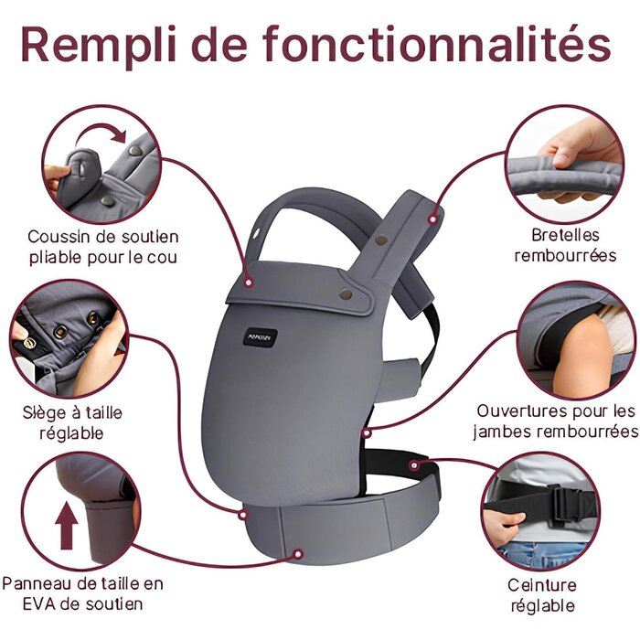 Porte-bébé ergonomique gris 3-20 kg - 33% de remise