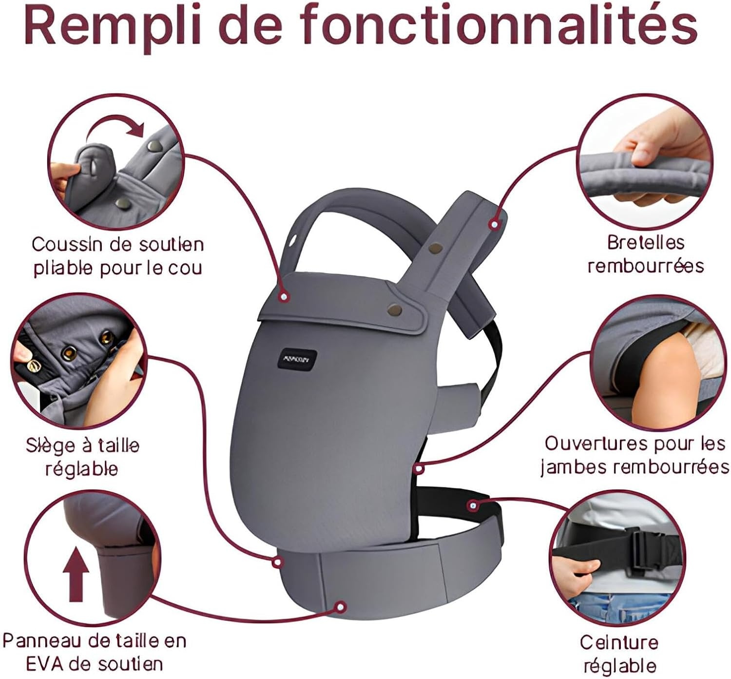 Porte-bébé ergonomique gris 3-20 kg - 33% de remise