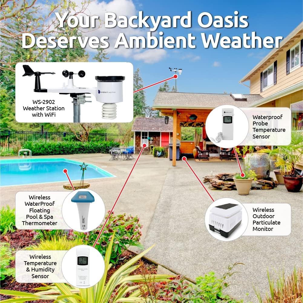 Station météo Wi-Fi intelligente avec écran couleur - 35% de remise
