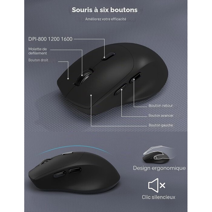 Ensemble clavier souris sans fil ergonomique - 31% de remise