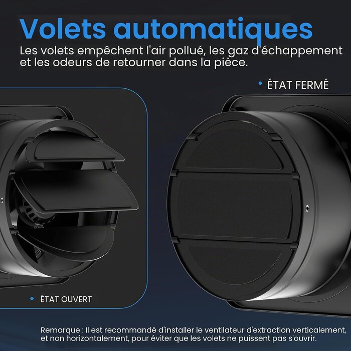 Extracteur d'air industriel 250 mm - 1680 m³/h - 34% de remise