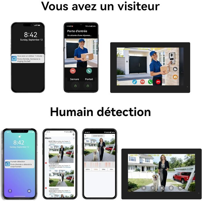Interphone Vidéo 1080p 2 Écrans : 35% de remise sur cet ensemble complet