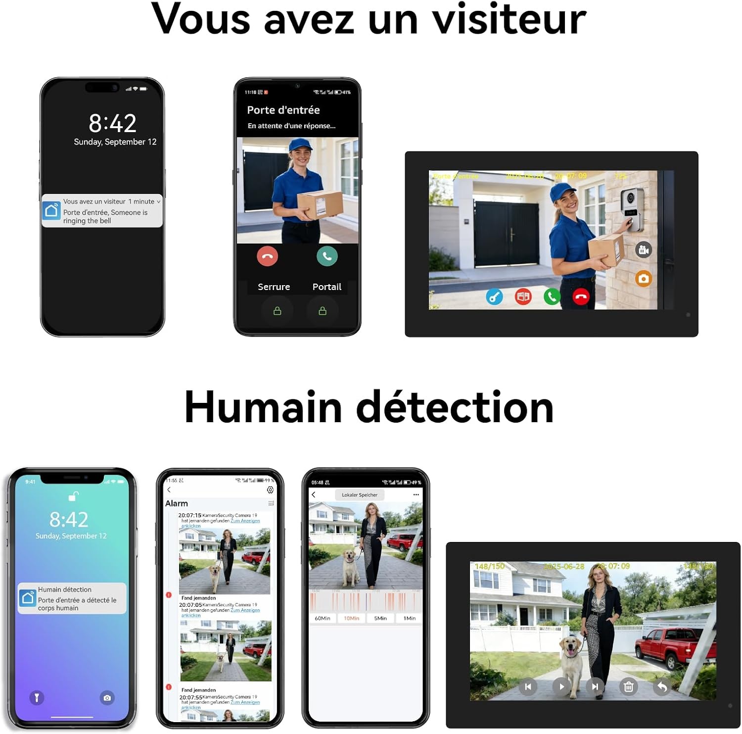 Interphone Vidéo 1080p 2 Écrans : 35% de remise sur cet ensemble complet
