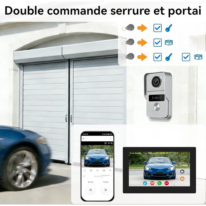 Interphone Vidéo 1080p 2 Écrans : 35% de remise sur cet ensemble complet