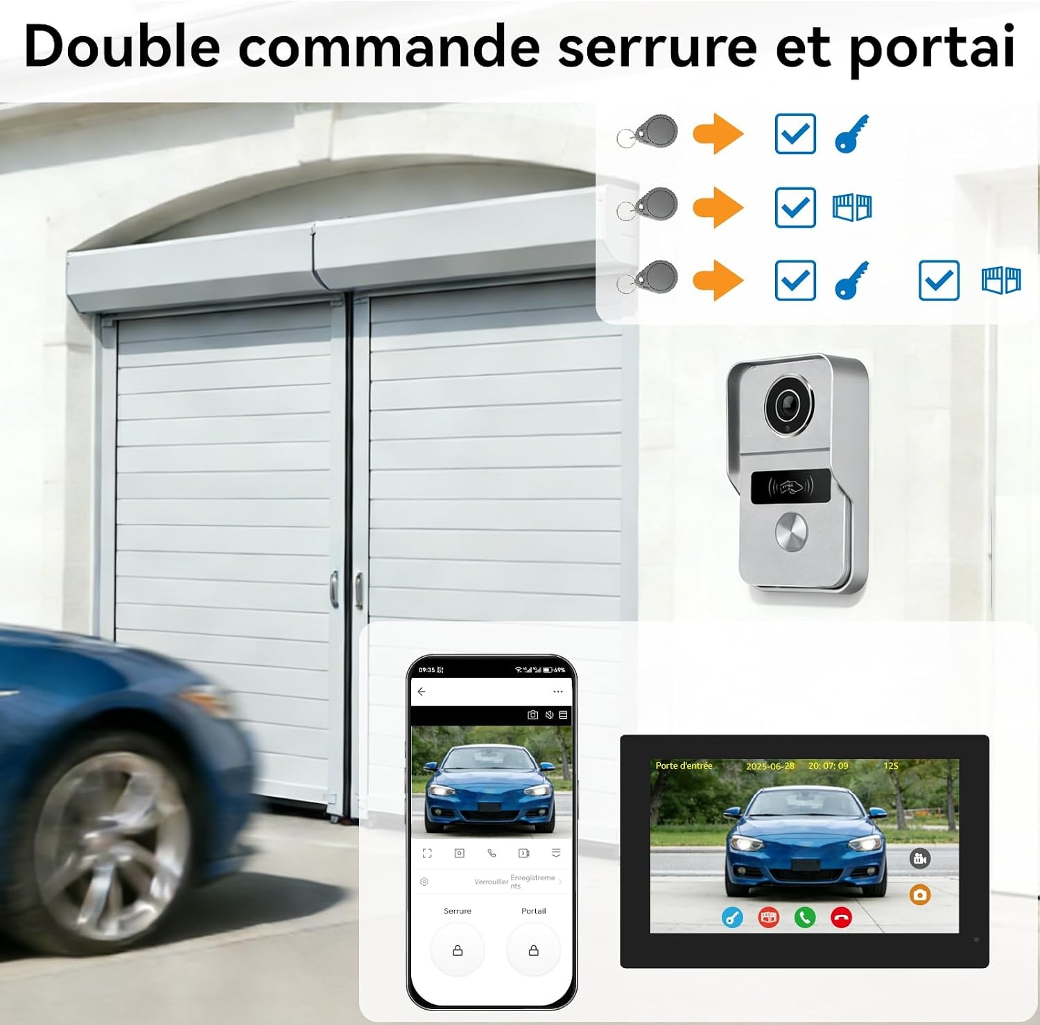 Interphone Vidéo 1080p 2 Écrans : 35% de remise sur cet ensemble complet