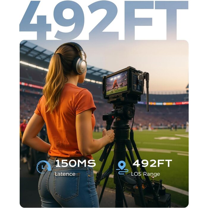 Transmetteur HDMI Sans Fil 5G 400m - 35% de remise - État déballé