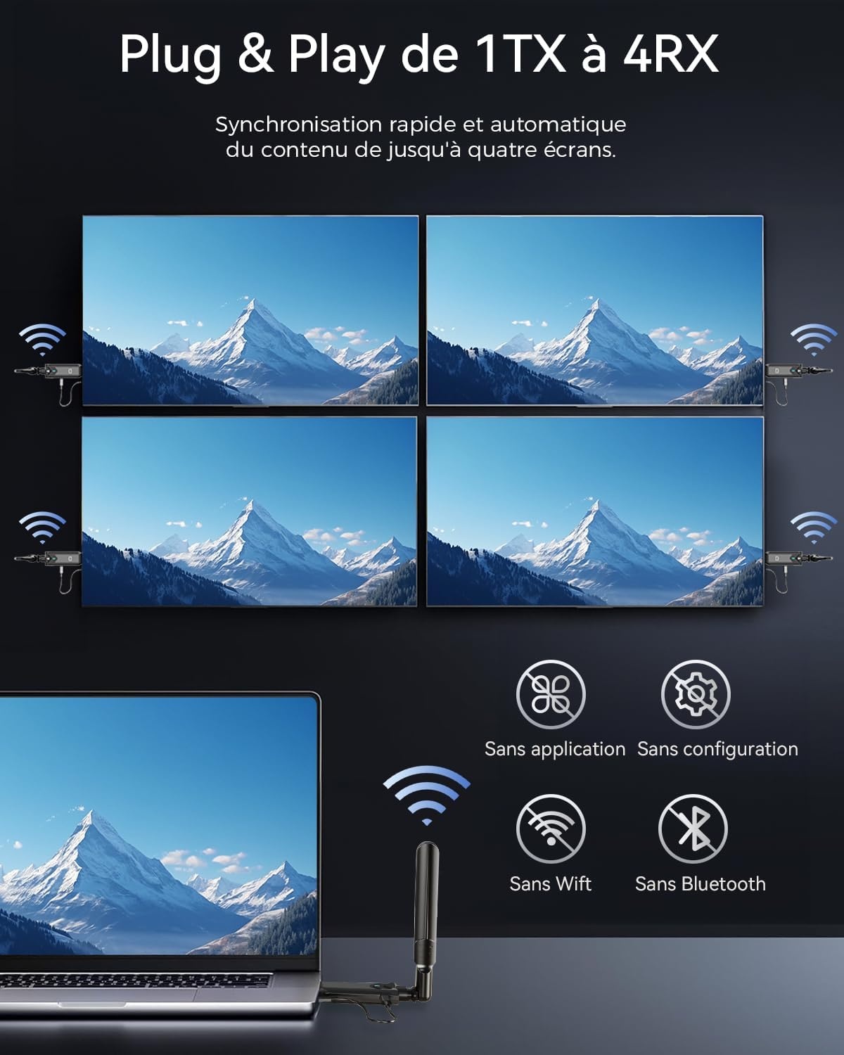 Transmetteur HDMI Sans Fil 5G 400m - 35% de remise - État déballé