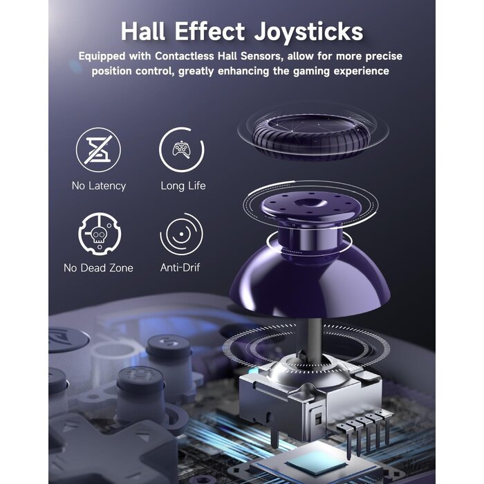 Manette sans fil multiplateforme violette - 27% de remise