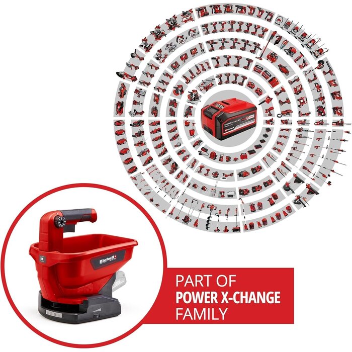 Einhell Épandeur universel 18V 3,3L - 33% de remise - Précis et ergonomique