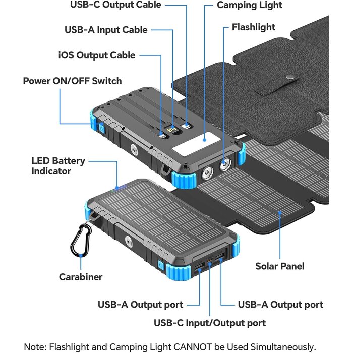 Batterie Externe Solaire 26800mAh 15W - 28% de remise