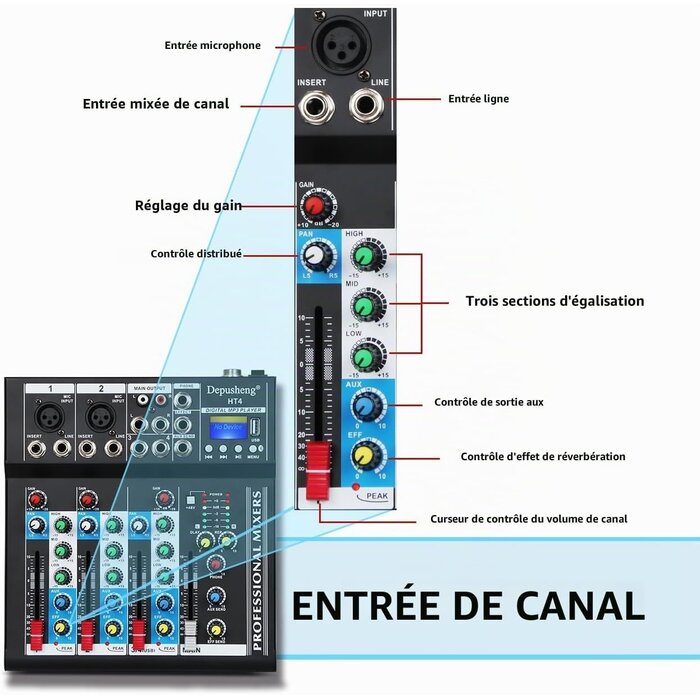 Table de mixage DJ 4 canaux Bluetooth - 34% de remise
