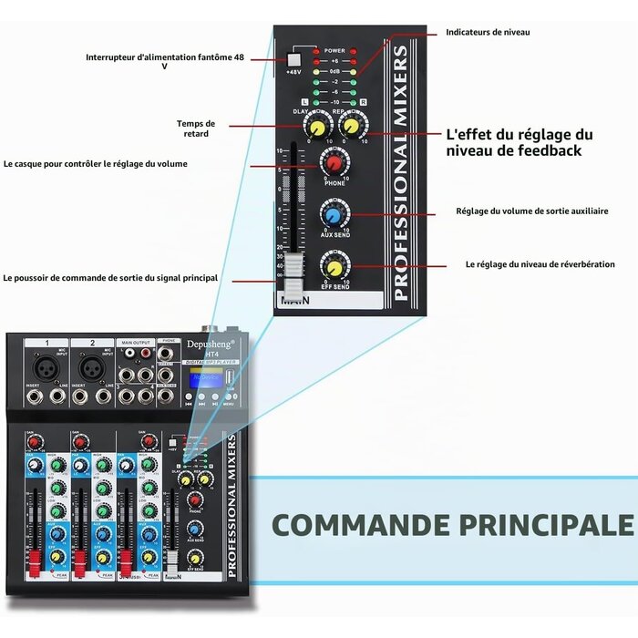 Table de mixage DJ 4 canaux Bluetooth - 34% de remise
