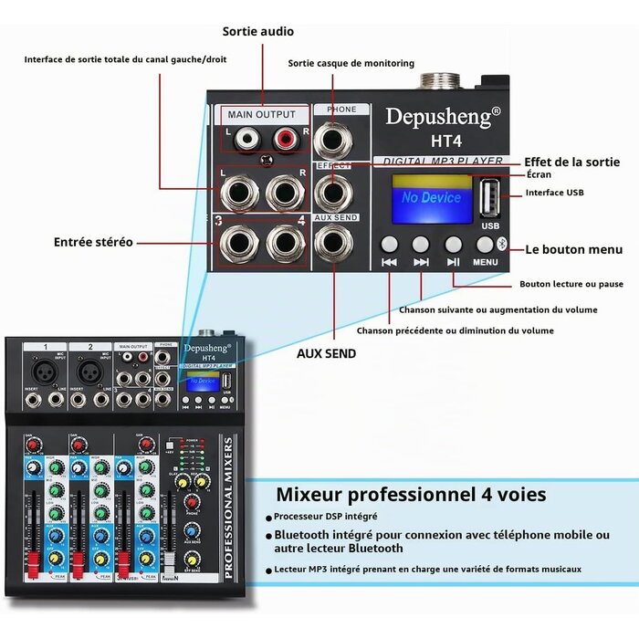 Table de mixage DJ 4 canaux Bluetooth - 34% de remise
