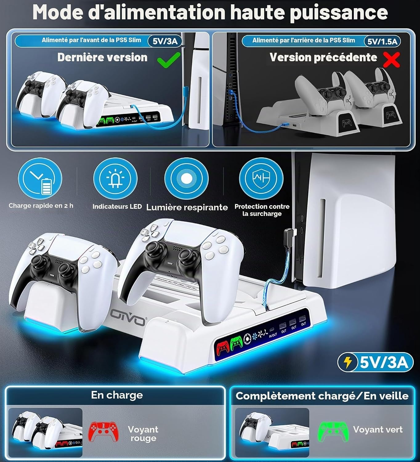Station de refroidissement PS5 avec chargeur - 32% de remise - Blanc