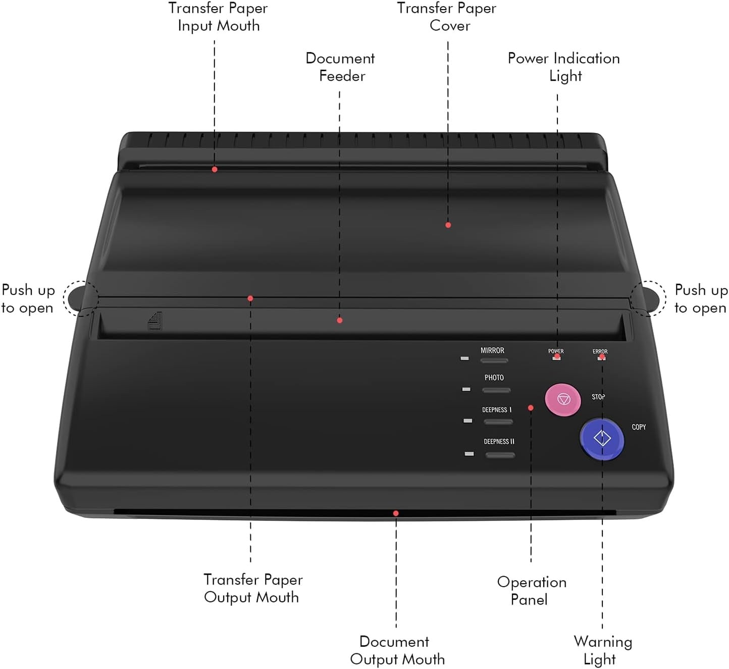 Imprimante thermique pour pochoirs de tatouage - 34% de remise