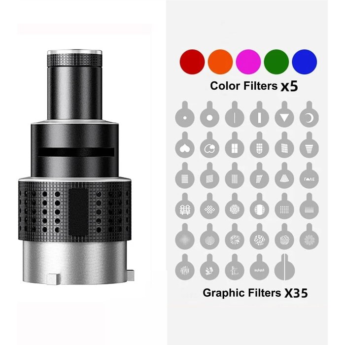 Projecteur Snoot Bowens avec 35 gobos et 5 filtres - 34% de remise