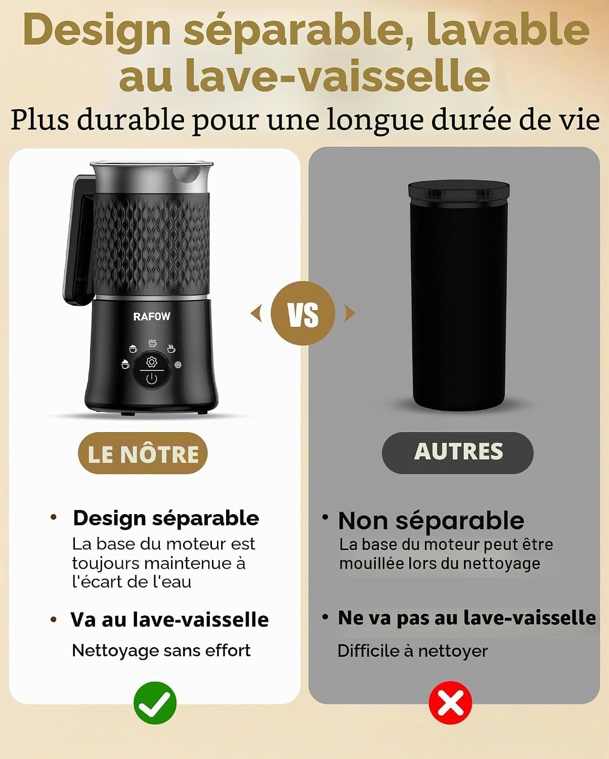 Mousseur à lait électrique 5-en-1 - 33% de remise - Noir