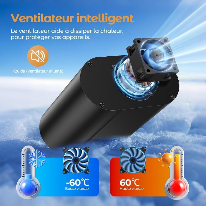 Convertisseur 12V vers 220V 300W - 5 ports - 32% de remise