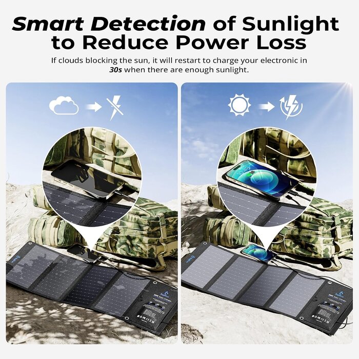 Chargeur solaire portable 28W étanche - 3 ports USB - 34% de remise
