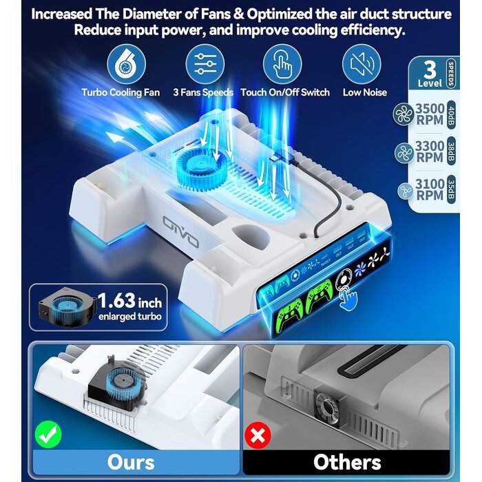 Support PS5 multifonction avec refroidissement et chargeur - 32% de remise